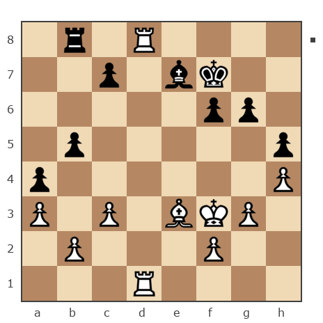 Game #7842965 - Константин Ботев (Константин85) vs Golikov Alexei (Alexei Golikov)