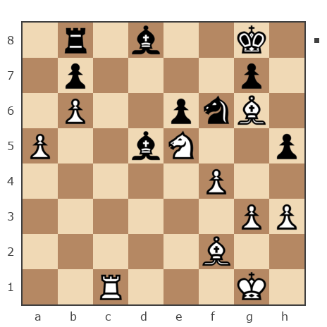 Game #7831778 - Варлачёв Сергей (Siverko) vs Николай Дмитриевич Пикулев (Cagan)