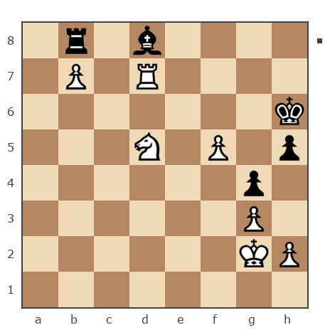 Game #7905267 - Фарит bort58 (bort58) vs Алексей Сергеевич Сизых (Байкал)