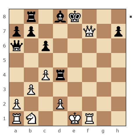 Game #7717739 - Аня (sinica) vs Алексей (nesinica)