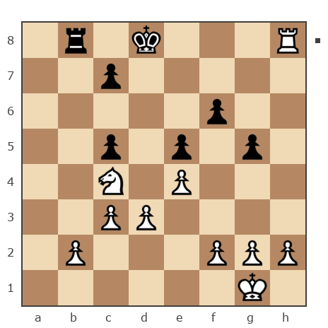 Game #3829141 - Макаркина Юлия Степановна (А Б В) vs ramis1