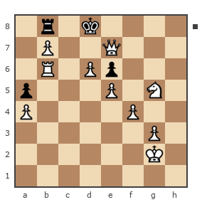 Game #6161657 - Олег Небышинец (avensis981) vs egor9