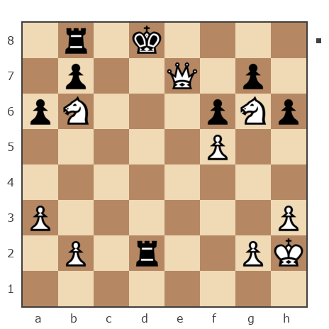 Game #7855106 - Павел Николаевич Кузнецов (пахомка) vs Павлов Стаматов Яне (milena)