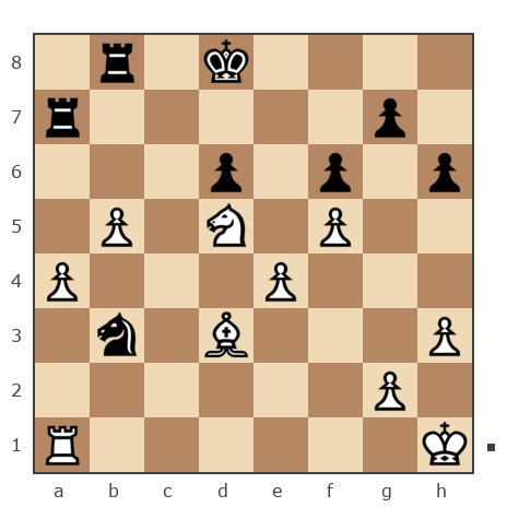 Game #7931767 - Виктор (Витек 66) vs Саша Ужин (Kak_tys)