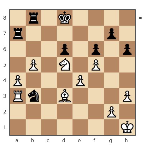 Game #7931767 - Виктор (Витек 66) vs Саша Ужин (Kak_tys)