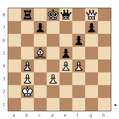 Game #7850757 - Павел Валерьевич Сидоров (korol.ru) vs Александр Евгеньевич Федоров (sanco2000)