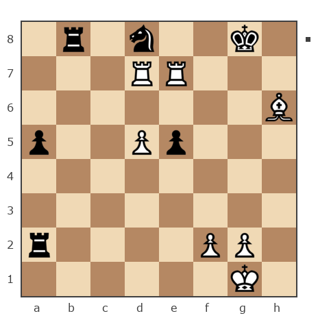 Game #7830484 - Степан Лизунов (StepanL) vs Григорий Алексеевич Распутин (Marc Anthony)