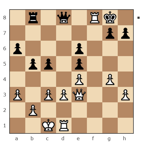 Game #7750354 - Sergey Ermilov (scutovertex) vs Максим Александрович Заболотний (Zabolotniy)