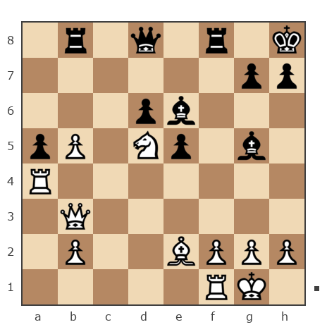 Game #2581188 - ORUCOV ILHAM (iorucov) vs Багир Ибрагимов (bagiri)