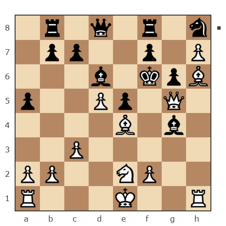 Game #7415451 - Брацыло Александр Сергеевич (AlexandrBrat) vs слободяников александр алексеевич (abc1950)