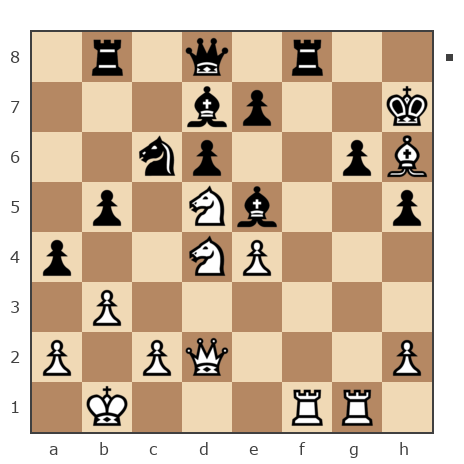 Game #5393742 - Gurenchuk Kostya (Shabbat Shalom) vs Василий Теркин (змеелов-2009)