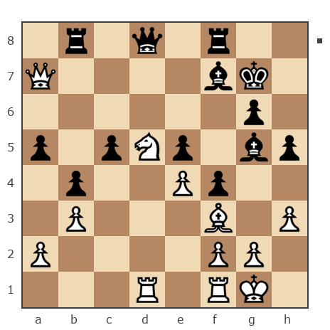 Game #7876506 - Владимир (vlad2009) vs Иван Маличев (Ivan_777)
