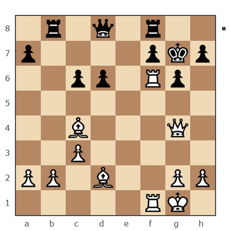 Game #7866228 - Александр Савченко (A_Savchenko) vs Иван Васильевич Макаров (makarov_i21)