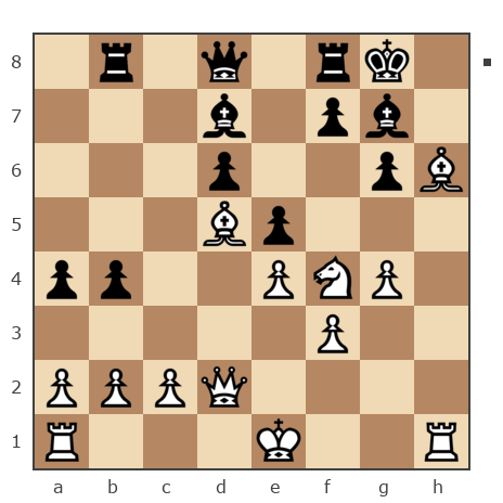 Game #7781940 - Владимир (Вольдемарский) vs Shaxter