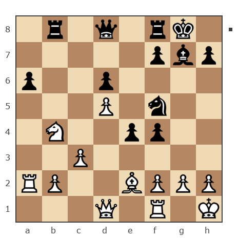 Game #7728874 - Владимир (Gavel) vs Любомир Стефанов Ценков (pataran)