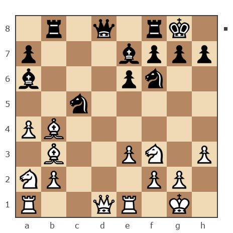 Game #7815173 - Павлов Стаматов Яне (milena) vs Андрей (дaнмep)