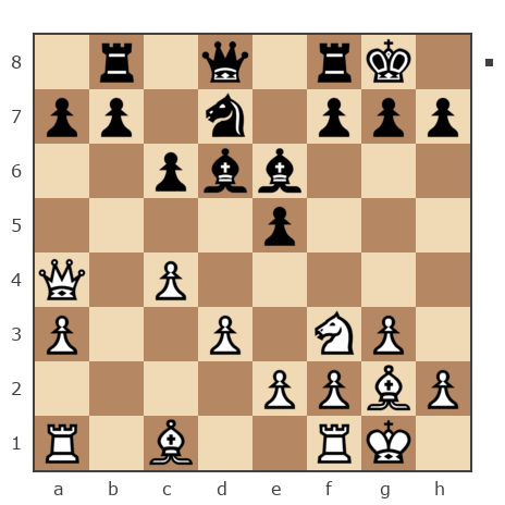 Game #7459827 - vladtsyruk vs Иванов Иван Иванович (kampal)