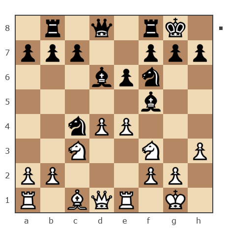 Game #977266 - Игнат (Игнат Андреевич) vs Лобов Дмитрий (LDM)