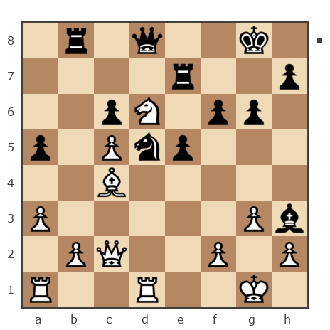 Game #7752003 - Че Петр (Umberto1986) vs Андрей (дaнмep)