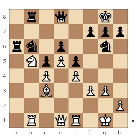 Game #2994315 - Виктория (Viktoriya) vs Николай Николаевич Пономарев (Ponomarev)