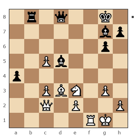 Game #7886389 - cuslos vs Федорович Николай (Voropai 41)