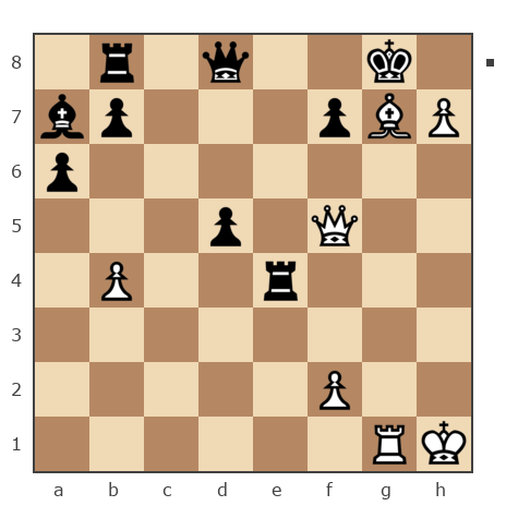 Game #7855837 - Ivan Iazarev (Lazarev Ivan) vs сергей казаков (levantiec)