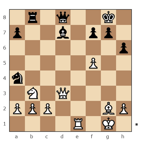 Game #7777582 - Демьянченко Алексей (AlexeyD51) vs VLAD19551020 (VLAD2-19551020)
