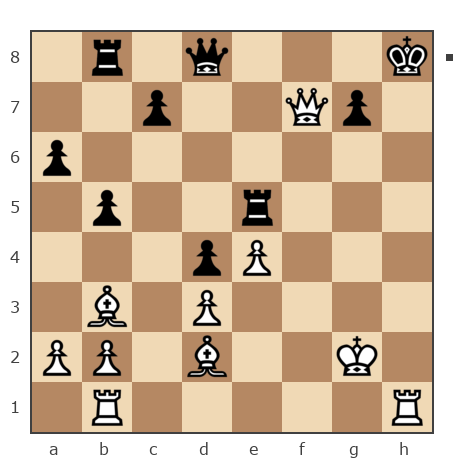 Game #7865681 - Павлов Стаматов Яне (milena) vs Ашот Григорян (Novice81)