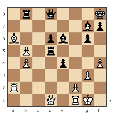 Game #7854320 - Сергей (skat) vs Гулиев Фархад (farkhad58)