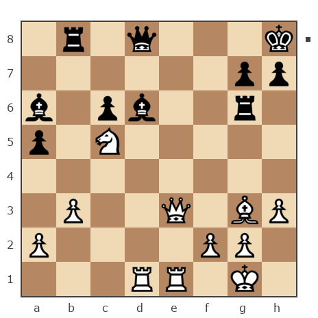 Game #1614466 - Николай Плешаков (NICK1967) vs Станислав (Sheldon)