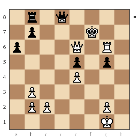 Game #6888721 - Андрей (Wukung) vs Юрий (usz)