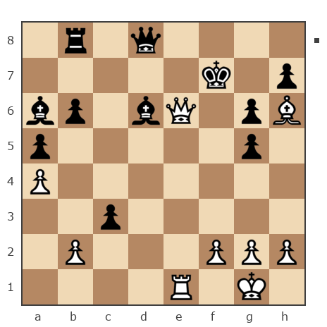 Game #6595823 - Бабушкин Дмитрий Александрович (Обама) vs Igor_Zboriv
