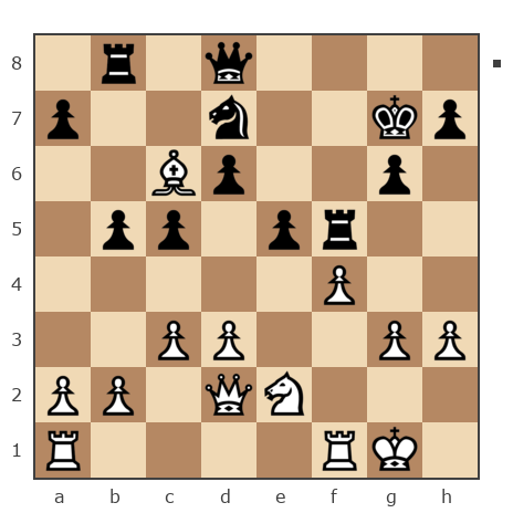 Game #7448207 - Сергей Владимирович Меньшиков (Tiblo15) vs Kulikov Alexandr (Shmuhter)