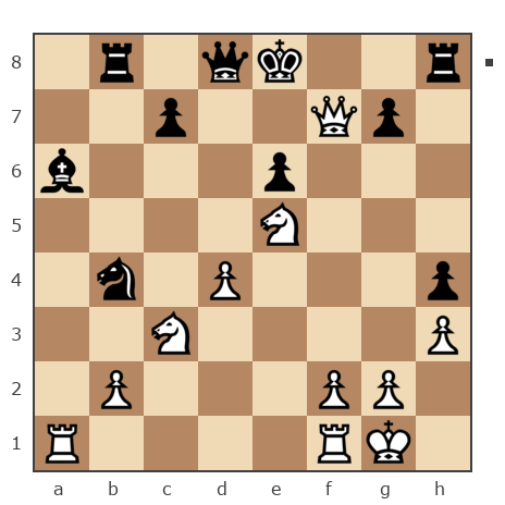 Game #7212152 - сергей (svsergey) vs Андрей (Mr_Skof)
