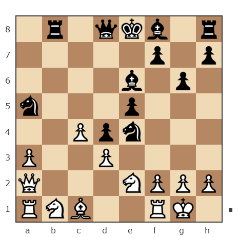 Game #1056536 - Леха (aleshna) vs Павел (Pavelitel)