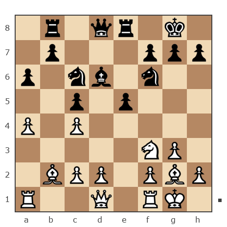 Game #7766067 - Spivak Oleg (Bad Cat) vs Александр kamikaze (kamikaze)
