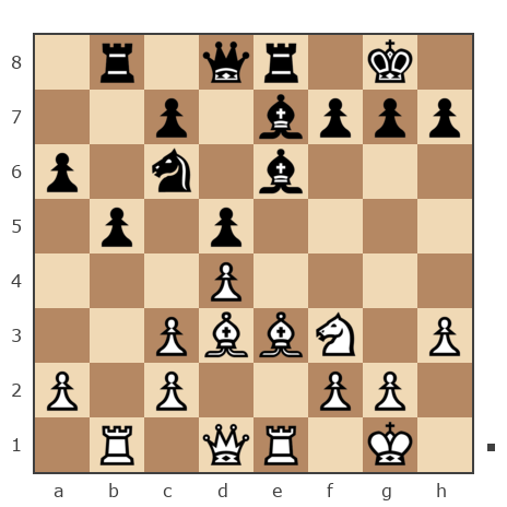 Game #7747366 - Федорович Николай (Voropai 41) vs Нэко  Кошка (кошканэко)