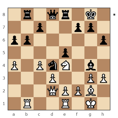 Game #7696079 - Алексей (ALEX-07) vs Vadim (inguri)