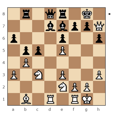 Game #7865135 - Павел Николаевич Кузнецов (пахомка) vs Ашот Григорян (Novice81)