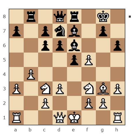 Game #945414 - Александр (ensiferum) vs Солоников Евгений (Мамонтт)