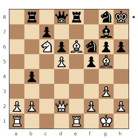 Game #7901968 - Виктор (Vincenzo) vs Блохин Максим (Kromvel)