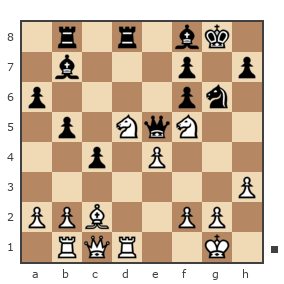 Game #7871158 - Максим (Maxim29) vs Сергей Васильевич Новиков (Новиков Сергей)