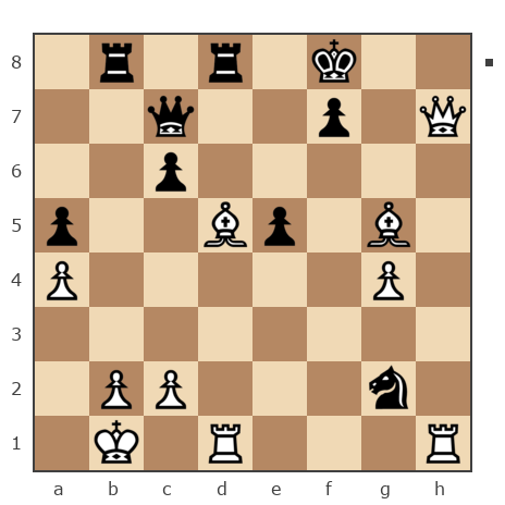 Game #7874784 - GolovkoN vs ju-87g