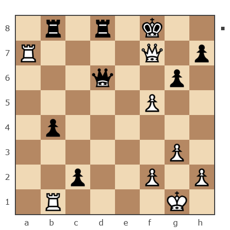 Партия №7809384 - Ivan (bpaToK) vs сергей александрович черных (BormanKR)