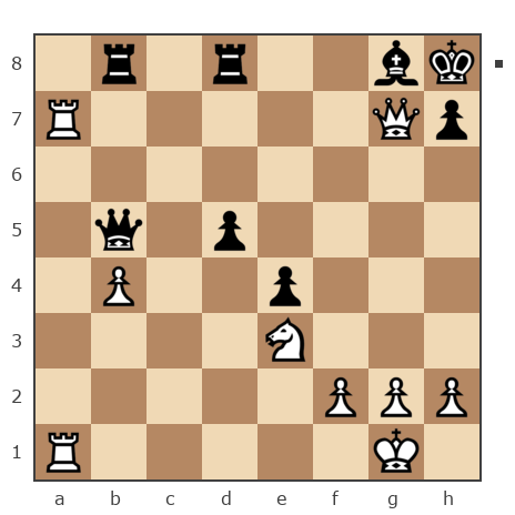 Game #7835548 - Андрей Залошков (zalosh) vs Сергей (skat)