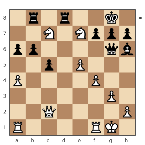 Game #7906916 - Фарит bort58 (bort58) vs Сергей Николаевич Купцов (sergey2008)
