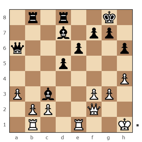 Game #7932751 - Waleriy (Bess62) vs Di Maria Angel (angel_2106)