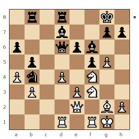 Game #7933190 - alex22071961 vs Дмитрий Сомов (SVDDVS)