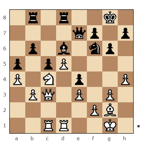 Game #7876522 - Иван Маличев (Ivan_777) vs Владимир (vlad2009)