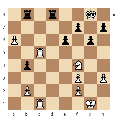 Game #7643133 - Денис (Plohoj) vs Александр (werder77)